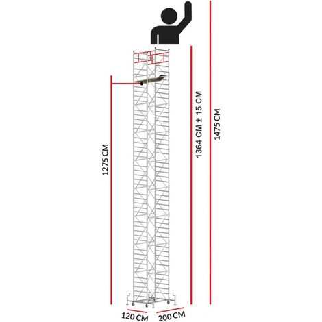 Echafaudage M5 ITALY (Hauteur de travail 14,75 m)