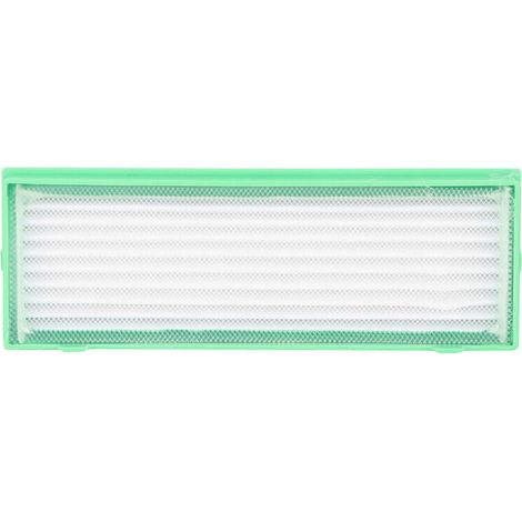 Kobold VR200 Filtre à Vide de Remplacement Forte Adsorption Lavable Réutilisable Paquet de 2 pour Un Usage Domestique (1/5)