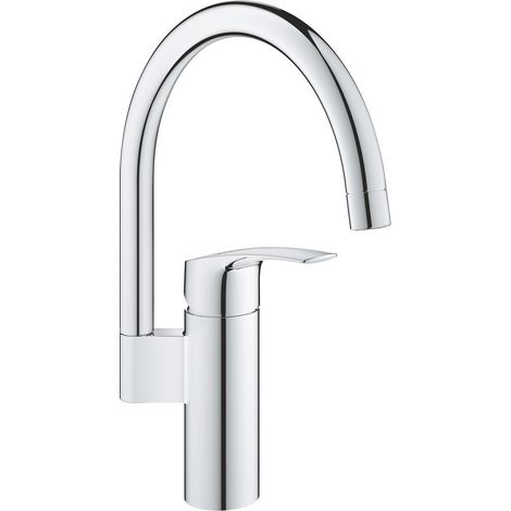 Mezclador monomando de fregadero Grohe Eurosmart, proyección
