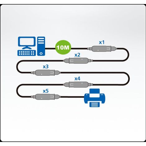 aten UE3310 cable de extensión USB 3.1 Gen1 10 metros