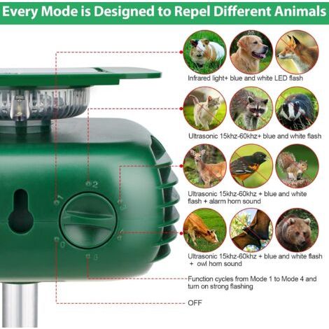 Ricaccia Animali Ultrasonico Impermeabile con Allarme Luce LED, Attivato da Movimento, per Cani, Gatti, Scoiattoli, Topi, Conigli, Volpi, Verde, 1 Pezzo (1/4)