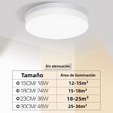 Plafonnier rond moderne ultra-mince (blanc froid 18 W) (1/5)