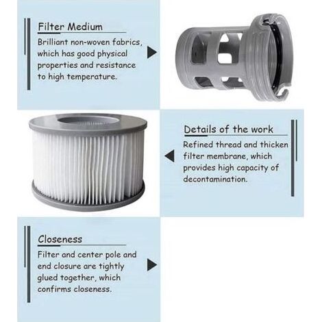 Filtre Spa Lite pour mspa, filtre pour mspa Lite, pour filtres de spas MSPA - bateaux et spas - modèle à partir de 2020 (support de filtre en 2 pièces) (1/4)