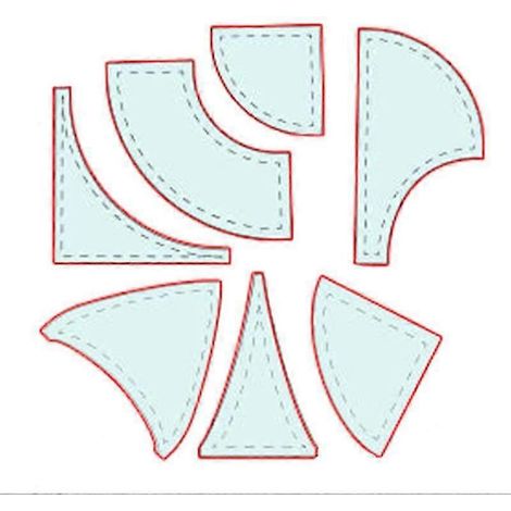 Kit de 7 pièces pour patchwork et quilting : règles, drapeaux et outils à faire soi-même (1/5)