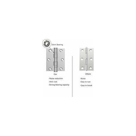 10 Pièces Charniere Porte,Charniere Inox,Charnière Invisible,Charnière plate,Porte Placard/Petites Portes/Tiroirs/Fenêtres/Pianos/Coffret à Bijoux Armoires de Quincaillerie de Meubles de Mai