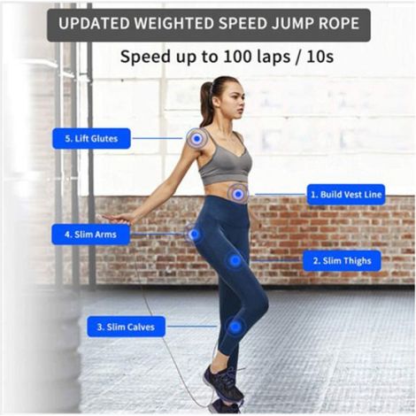 Corde à sauter rapide pour entraînement et fitness, corde à sauter réglable à double roulement pour adultes (1/5)