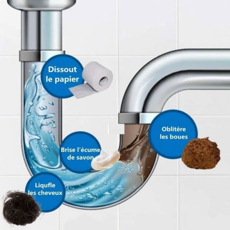 Détartrant Canalisation - Nettoyant Multi-Usages Alcalin en Poudre - Pour Toilettes Cuisine Salle De Bain - 140 G (1/4)
