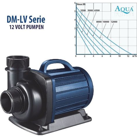 AquaForte DM-12000LV-12Volt Eco Max Teichpumpe Filter Schwimmteich Kinder sicher