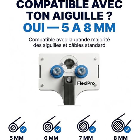 FlexiPro Tire-fil Pro pour Perceuse,Passe-cable électricien Chantier Tire-fil pour perceuse : facilite la traction de cables en gaine ICTA. Solution pro pour électricien sur chantier