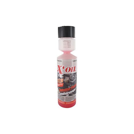 Additiv-Öl und Bleiersatz für alle Motorgeräte – Flasche à 250 ml / Für 2