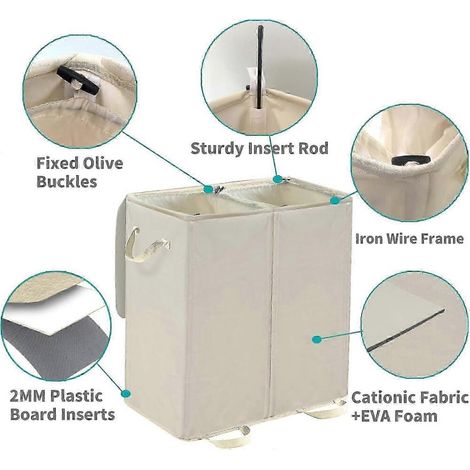 Panier à linge double compartimenté GETIT 2026, grande capacité de 170 L, idéal pour un tri et un rangement efficaces du linge. (1/4)
