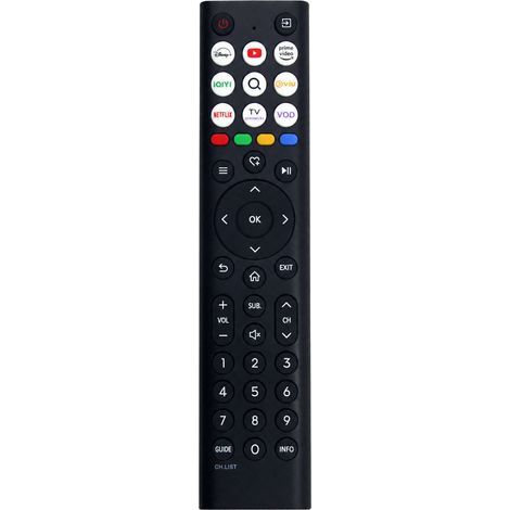 Télécommande TV Compatible avec Hisense EN2O38H, avec Boutons de Streaming (1/5)