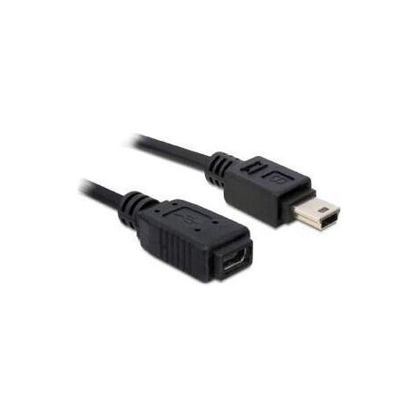 DeLOCK 82667 cable USB