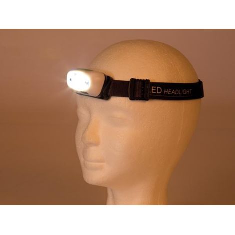 Stirnlampe wiederaufladbare Kopflampe mit weißen CREE LEDs, SOS Funktion