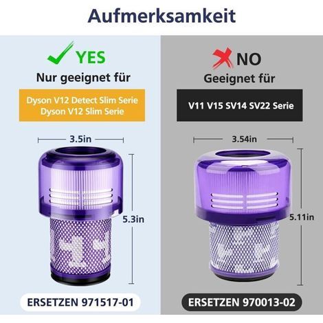 Filter for dyson v12 2 pack
