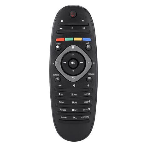 Universal replacement remote control for Philips TVs (1/5)