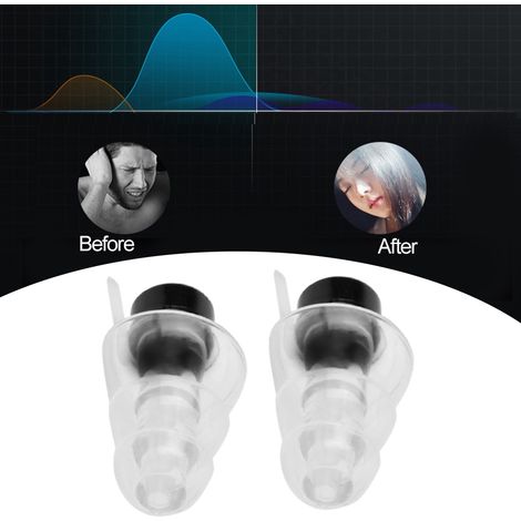 Bouchons d'Oreille Réutilisables pour Concert, Étude et Dormir - Réduction de Bruit (1/5)