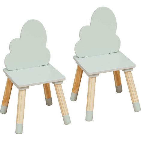 Kinderstühle Rebecca Mobili Aspasia 50x25x25 MDF Kiefer Aqua Grün Braun SET 2 Stück