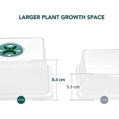 Mini Serre pour Plantes, 10 Pièces 120 Cellules Intérieure Plateau Semis avec couvercles rehaussés, Bac à semis Pépinière Boîte de Culture Durables, 20 étiquettes, 2 Outils (1/3)