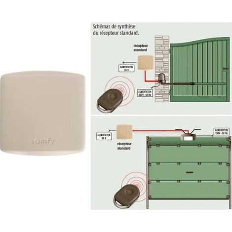 1841022 – Récepteur radio pour motorisation de portails et garages – Compatible avec Somfy RTS – Installation facile et rapide
