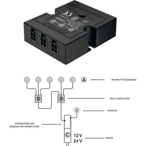 MULTI SWITCH BOX HAFELE LOOX CON 3 INGRESSI PER DISPOSITIVI DI ACCENSIONE 833.089.066