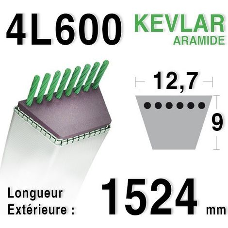 Courroie 4L600 - 4L60 JOHN DEERE m72031 - m44498 - m82734 STIGA 1134-9068-01 (1/3)
