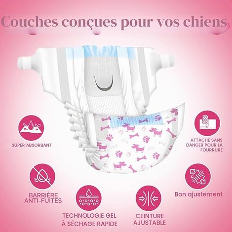 Super Diapers for Puppies, Size M (1/4)