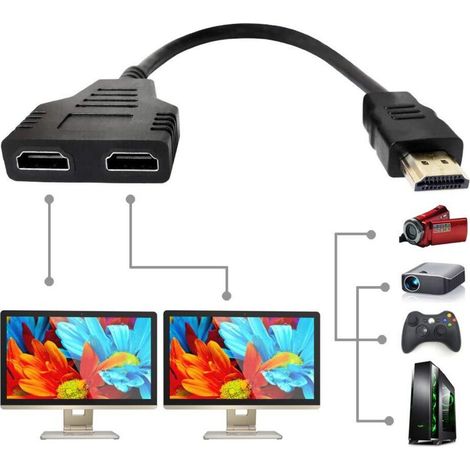 HDMI-Stecker auf Doppel-Buchse Adapterkabel, unterstützt zwei Fernseher gleichzeitig in der gleichen Größe (1/5)