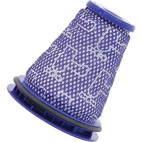 filtros de repuesto para aspiradoras Dyson CY18, CY22, CY23, CY25, DY75, DY77 y DY78 (RepEdition 0711) (1/4)