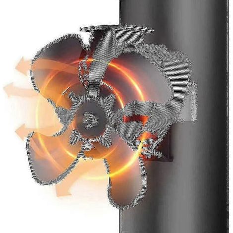 Ventilateur silencieux à 4 pales pour poêles à bois à gaz et à granulés avec aimants et anneau de rechange. (1/5)