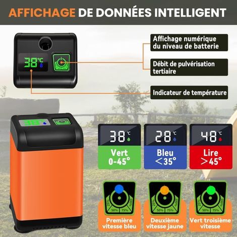 Kit Douche Portable Rechargeable – Pompe 8000mAh, écran LED, Débit Réglable, Tuyau 2m, Crochets – Pour Camping, Randonnée, Plage, Lavage Chien Ou Voiture