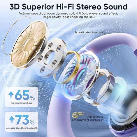 TWS Bluetooth 5.3-Kopfhörer, kabellose Bluetooth-Kopfhörer, Lila (1/5)