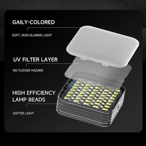 Mini lampe LED d'appoint pour visioconférence, intensité réglable de 2500K à 9000K, pour ordinateur et tablette. (1/4)
