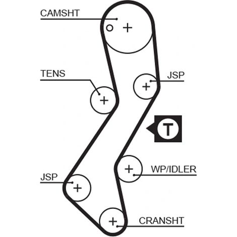 Kit de courroie crantée Gates K035251XS FORD 1108752 YS4J6K288AA
