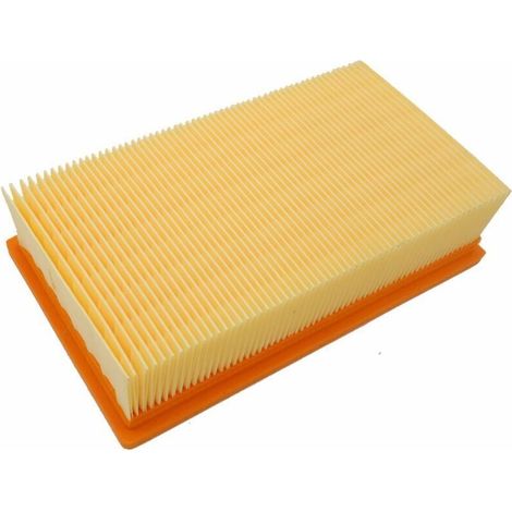Passend für Kärcher NT25/1, NT361, NE611 Kärcher Staubsauger-Zubehörfilter (1/4)