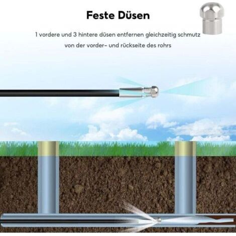 NALOOKAMIC Furet déboucheur canalisation 15m 400 Bar compatible Karcher K2-K7 – Tuyau flexible haute pression avec accessoires pour nettoyage de tuyauterie