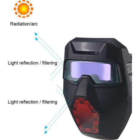 Masque de soudage automatique à tension variable avec casque de protection pour soudage à l'arc sous argon (1/5)