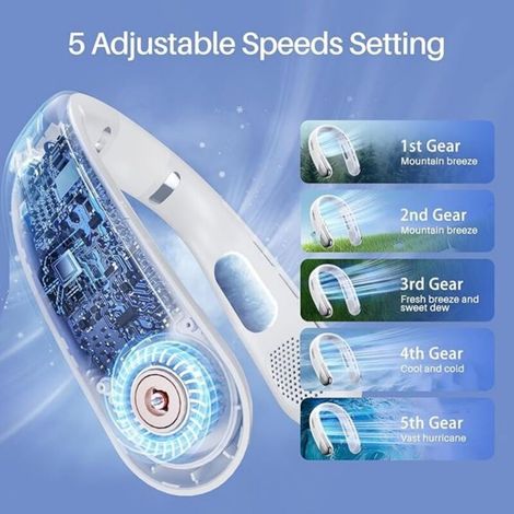 Ventilatore da collo portatile, 2000 mAh, ricaricabile, con 5 velocità e flusso d'aria a 360° per una rinfrescante brezza, senza pale, per donne e uomini, a casa, in ufficio, durante lo sport e le att (1/5)