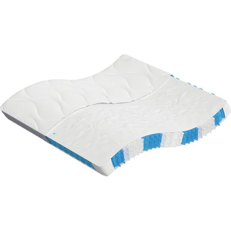 Matelas à ressorts ensachés moyen 180x200 (1/5)
