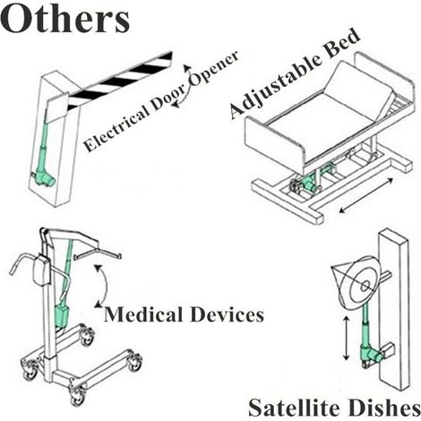 Accessoires de commande manuelle pour canapé, lit ou canapé de cinéma électrique (1/5)