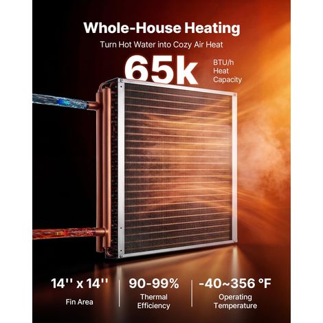 Échangeur de Chaleur à Ailettes 356x356 mm, Échangeur Air-Eau CVC, Tubes Cuivre et Ailettes Aluminium, Capacité Thermique 19,05 kW,… (1/5)