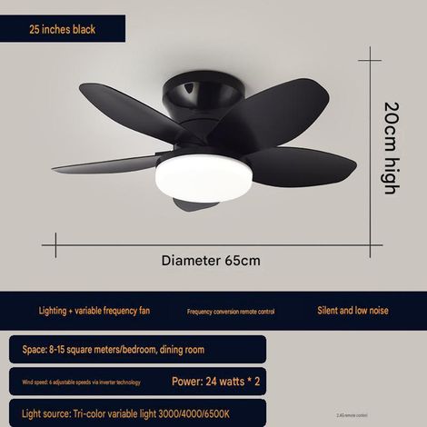 Ventilateur de plafond avec lampe LED silencieuse, moteur à fréquence variable, 25 pouces (65 cm), pour chambre, salon, salle à manger et bureau, 1 pièce, Noir (1/5)