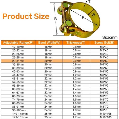 Exhaust Clamps 29-31 mm, T-Shaped Exhaust Sleeve for Water Pipe, Gas Pipe, Automobile Motorcycle Exhaust Pipe Ventilation Pipe (Gold) (1/3)