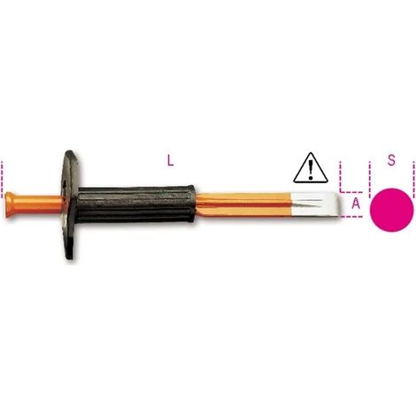 Scalpello per edilizia  beta 1701n/pm - 300
