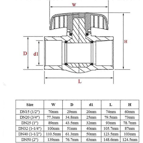 Vanne à bille en PVC 40 mm, vanne adhésive, vanne à bille, vanne à bille, bassin à bille (diamètre intérieur 40 mm) (1/4)