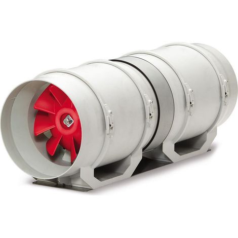 Helios MVZ 250 Multivent zweistufige Ventilator-Unit, 1-PH 230V, 900m3/h, 170/220W, kompletter Bausatz in 3 Kartons