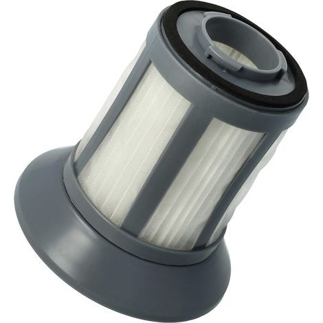 Filter kompatibel mit dem Bluesky BVC16BLP17 Staubsauger – HEPA- und Nylonfilter zur Linderung von Allergiesymptomen (1/5)