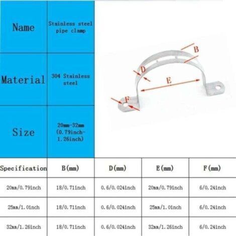 Collier Fixation Tube 25mm - 25mm Collier de Serrage, 25 PCS Acier Inoxydable U-Tube Pince Anneau De Connexion Tuyau Pince Carte Carte D'équitation Selle Carte Tuyau Attache
