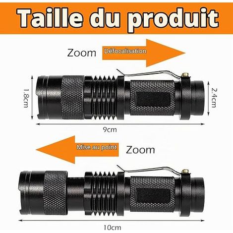 UV Torch, 395nm Ultraviolet LED Flashlight Black Light, Portable Mini LED, for Dog/Cat Urine Detector (1/4)