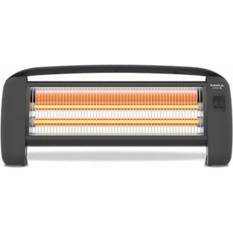 Riscaldamento Taurus PR2 SLIM